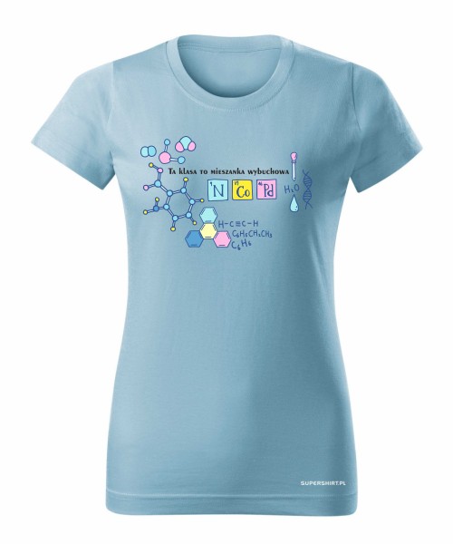 Nauczyciel Chemii