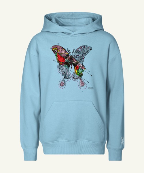 Motyl